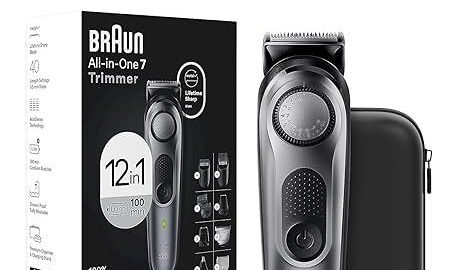 Best Multipurpose Grooming Products For Men