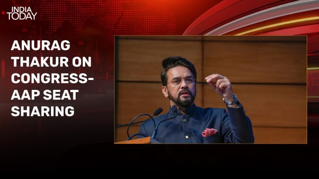 Kejriwal is biggest liar: Anurag Thakur hits out at AAP-Congress seat-sharing deal