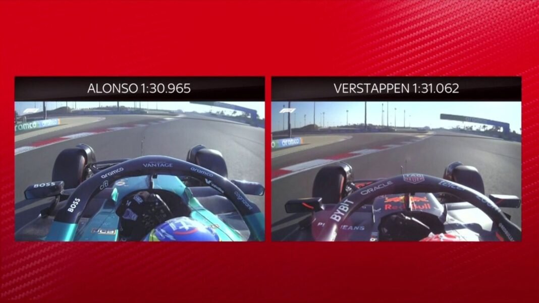 SkyPad Analysis: Fernando Alonso vs Max Verstappen fastest laps | F1 News | Sky Sports