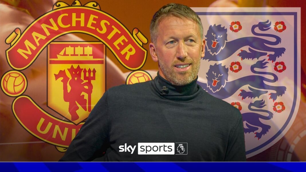 England or Manchester United? Graham Potter addresses management future | Football News | Sky Sports