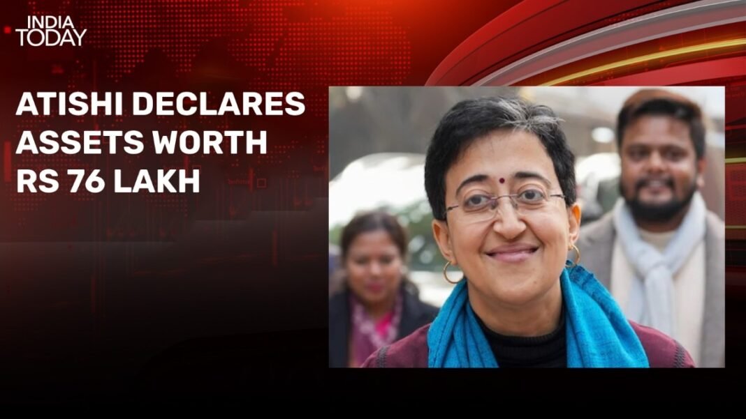 Atishi declares assets worth Rs 76 lakh; no car, no home