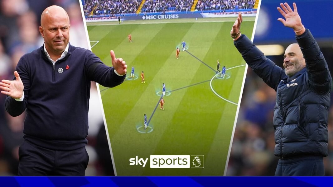 MNF: How Chelsea beat Arne Slot’s Liverpool | The tactics behind Enzo Maresca’s box midfield