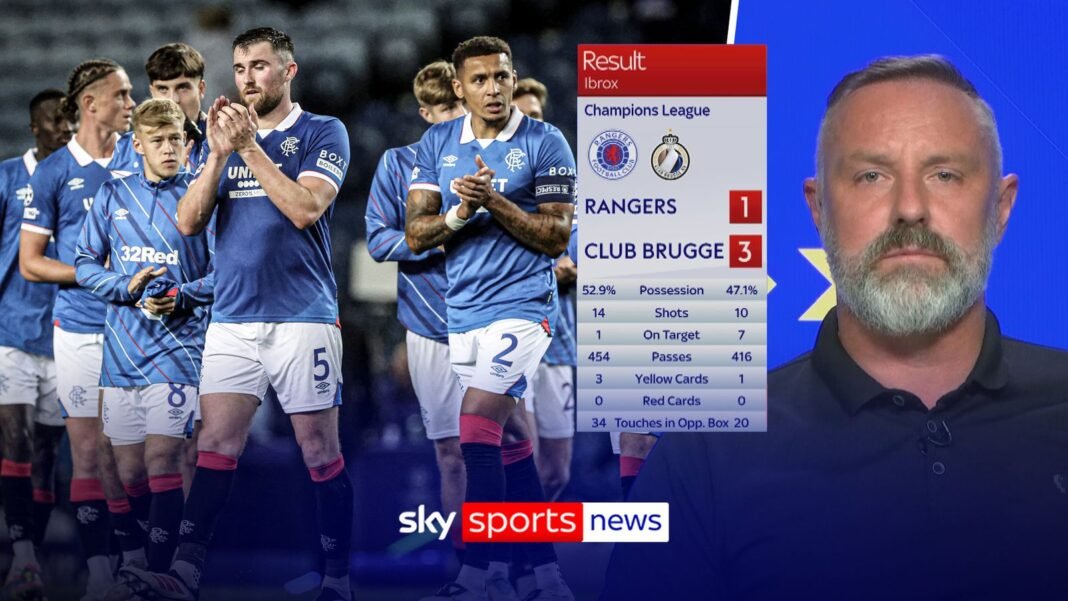 Kris Boyd reacts to Rangers’ damaging Club Brugge defeat: ‘Rangers’ European dreams in tatters’
