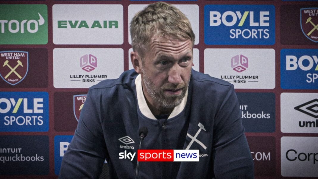 ‘You can say whatever you want!’ | Potter’s spiky response over suggestion of relegation fight