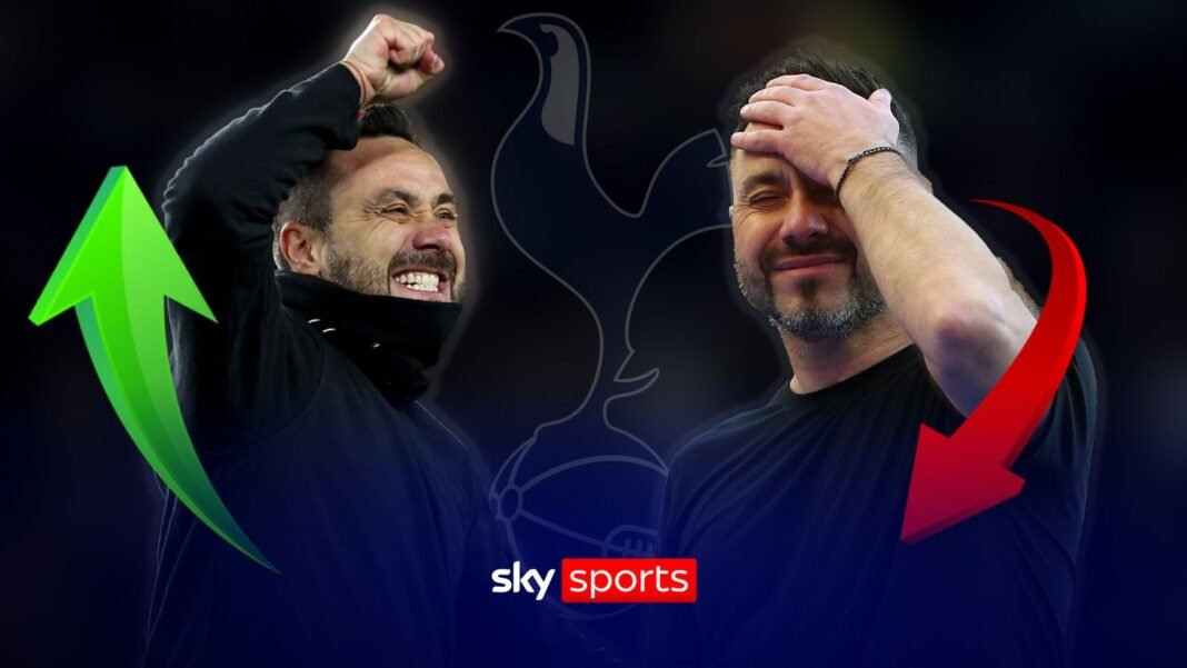 Risk or ultimate reward? All the PROS and CONS to hiring De Zerbi