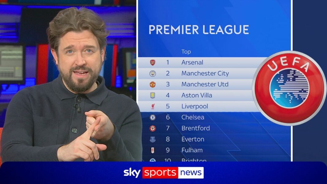 Explained: How SEVEN PL clubs could qualify for the Champions League next season