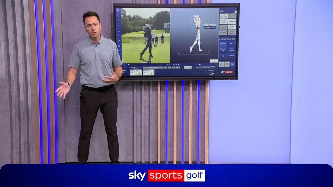Audi Performance Zone: Aaron Rai’s swing analysed