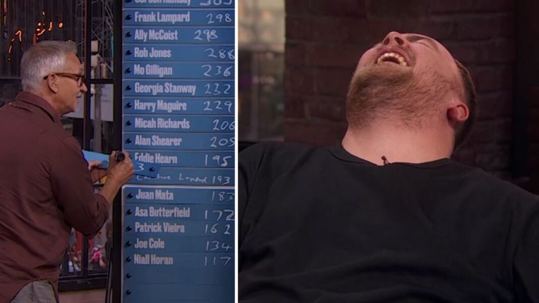 Luke Littler has a howler! The Nuke loses out on Lineker’s darts challenge! | Darts News | Sky Sports