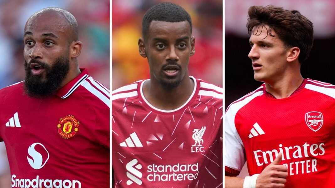 The Premier League is back! How all 20 clubs look before season begins