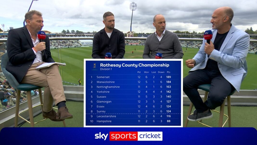 County Championship title race | Somerset, Warwickshire and Nottinghamshire battle for crown