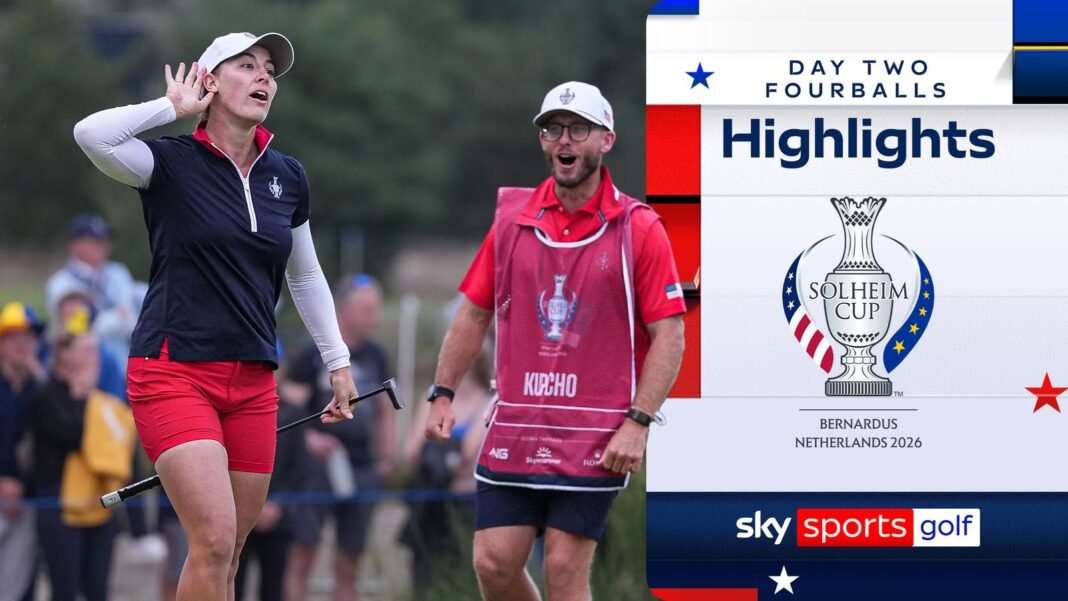 Late Kupcho brilliance sees scores tied going into final day